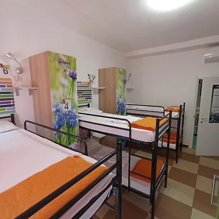 Hostal Milano Ostello *