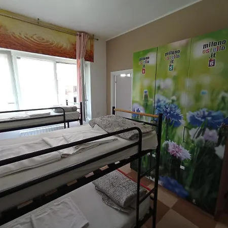 Hostal Milano Ostello *